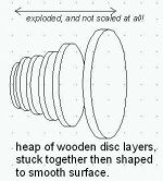 disk former.jpg