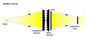 Diy_pj_fresnel_005.jpg