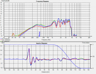 TD15M various feb9.png