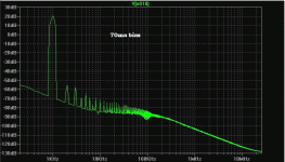 my simple quasi 50 watts amp-version 2b-thd spectrum.gif