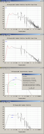 Kicker-C15-Isobaric-420L-versus-127L_SPL.GIF