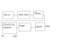 50-To-200V.JPG