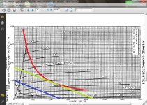 Load line.jpg