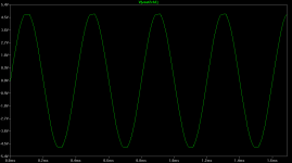 02 200mW 9V rails plot.png