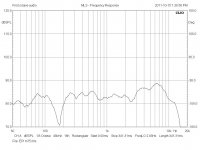 EPI m75 mls-.jpg