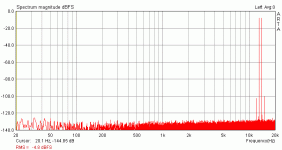OPA627&637LinePreIMD.gif