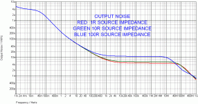 CS SWURCER  OUTPUT NOISE.gif