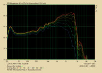 TD15M_polar_incab_33inch.PNG