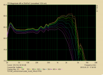 TD15M_vertical-down-polar_incab_44inch.PNG