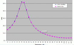 Woofer Impedance.GIF Woofer Impedance.GIF