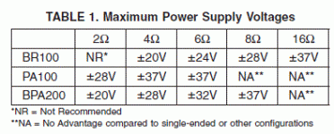 PS Voltage.GIF PS Voltage.GIF