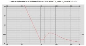 WAVECOR WF182BD03.jpg
