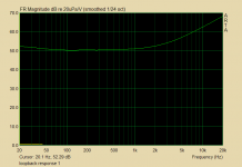 loopback response 1.PNG