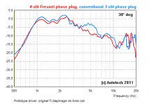 PHASE_PLUG_3.png