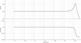 Simple Line Stage DD bode v.1.0.JPG