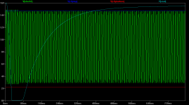 O2 clipping 8.4V pos 9V neg 200Hz.png