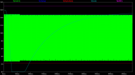 O2 clipping 8.4V pos 9V neg 2kHz.png