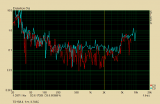 dist 0.2V 1m.PNG