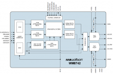 WM8742.PNG