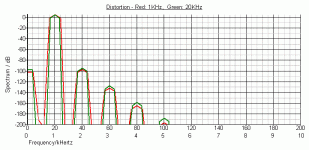 dist2.GIF