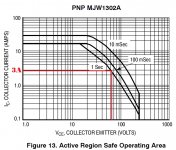 Safe Operating Area.jpg