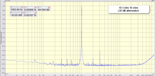 ss01 fft blame L, 10V, 10ohm, ifbox-20dB.png