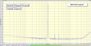 ssfft emu0204 loopback, -12dB in_cr.jpg