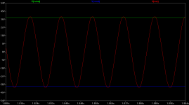 28Vrms and 20mA load - plot.png
