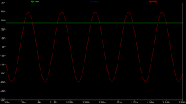 28Vrms with zener and 20mA load - plot.png