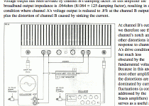 Pass distortion test.gif