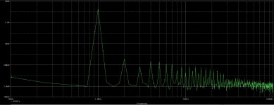 PSPICE_spectrum_rev.jpg