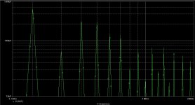 PSPICE_spectrum_rev_detail.jpg