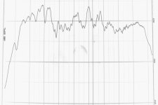 Measured FR via iPad rescaled.jpg