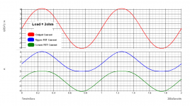 NuDoZ-maxcurrent.png