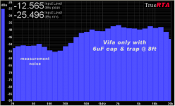 Vifa-RTA.png