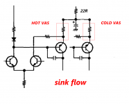 VAS sink flow.PNG