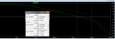 Experiment-phase-gain margin.png