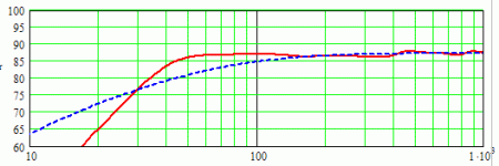mark audio Alpair 10.2 MLTL [Jim Griffin].gif