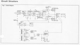 B2 Block Diagram.jpg