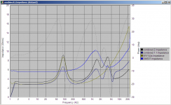 current_impedance.png