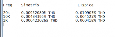 THD.png