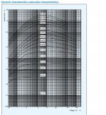 constant current diodes.JPG