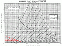 12au7loadline.gif