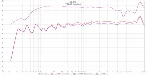 tabaqcenterfrequenzgang_158388.jpg