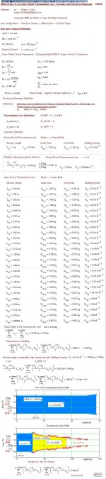 2xDaytonAudioDC300-8_SofaSub_final_TL_Part1.JPG