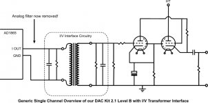 Audio Note 1xoverDACKit2_1_IVDiag1.jpg