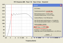 displacement  @ SPL Maximum.png
