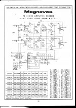 Magnavox_93xx console amp series.jpg