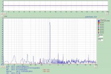 6p21s THD Ia=23mA If=440mA.jpg