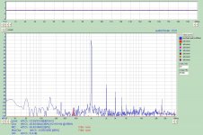 6p21s THD Ia=22mA If=450mA.jpg